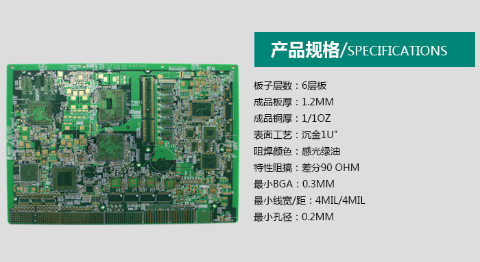 HDI 阻抗板