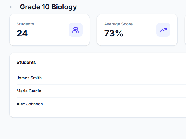 Class detail page with per-student scores